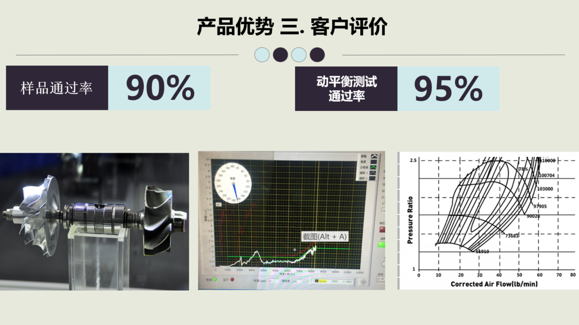 主轴轴承安装要注意的事项